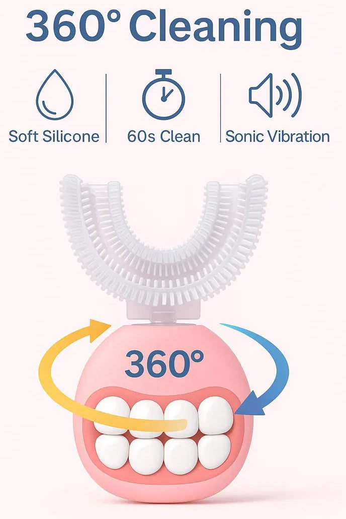 The Giggle Brush Ultimate Bundle (Includes 5 Brush Heads)